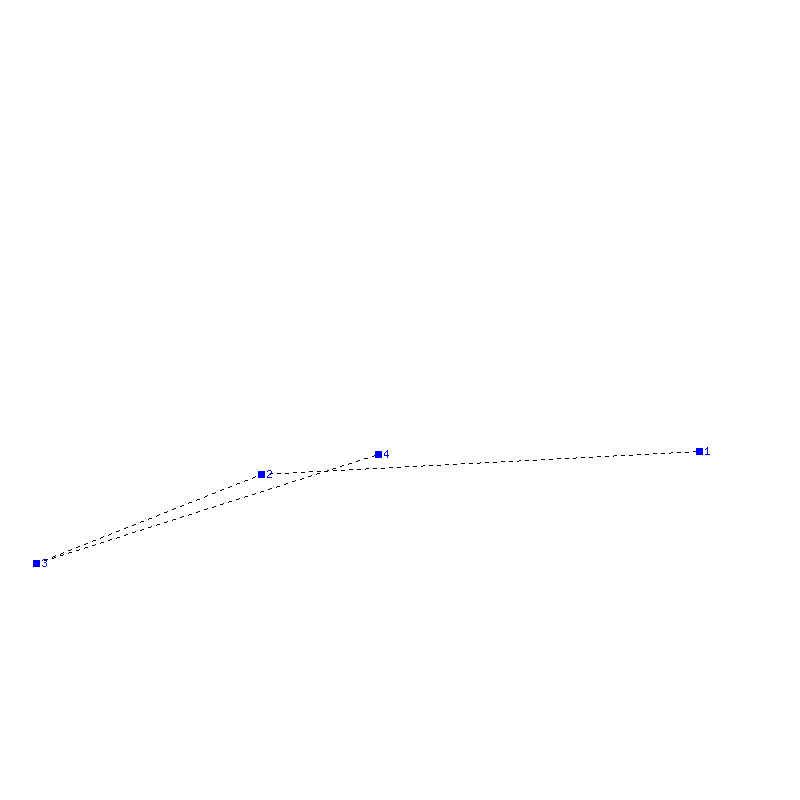 Flugauswertung